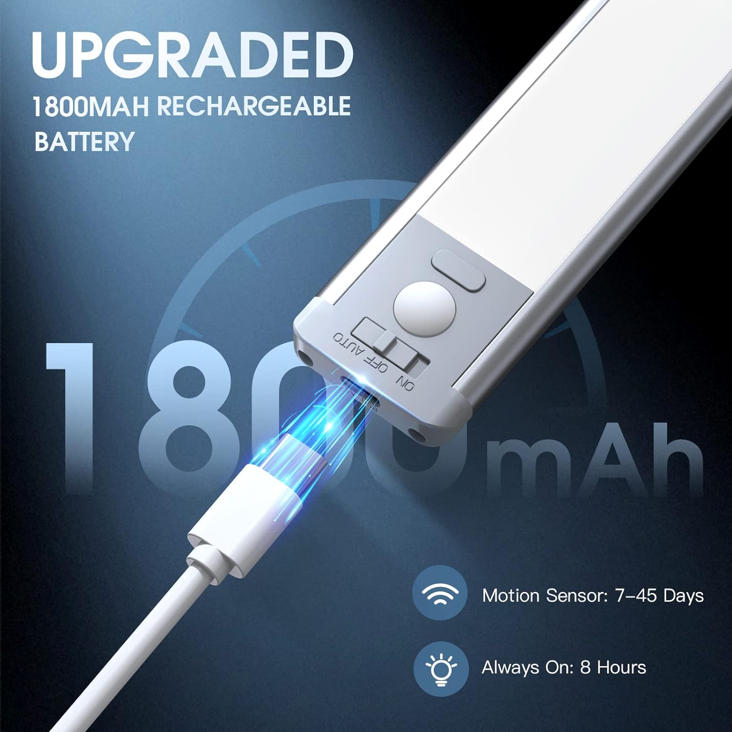 Motion-Sensor Under Cabinet Lights™